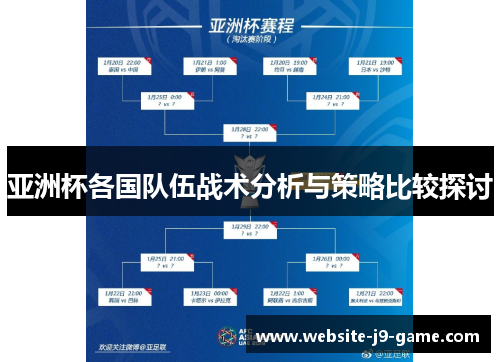 亚洲杯各国队伍战术分析与策略比较探讨 亚洲杯各国队伍战术分析与策略比较探讨