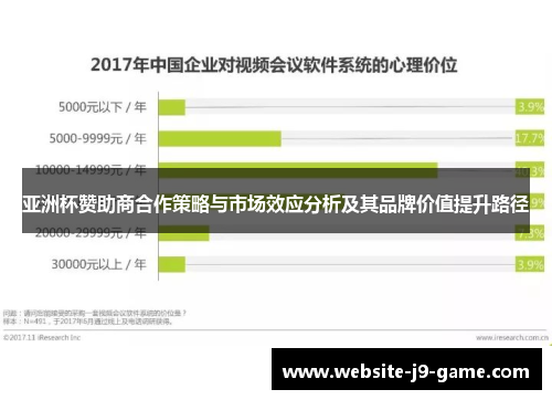 亚洲杯赞助商合作策略与市场效应分析及其品牌价值提升路径 亚洲杯赞助商合作策略与市场效应分析及其品牌价值提升路径