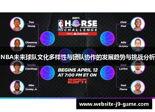 NBA未来球队文化多样性与团队协作的发展趋势与挑战分析 NBA未来球队文化多样性与团队协作的发展趋势与挑战分析
