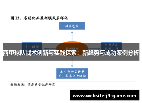 西甲球队战术创新与实践探索:新趋势与成功案例分析 西甲球队战术创新与实践探索:新趋势与成功案例分析