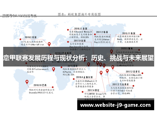 意甲联赛发展历程与现状分析:历史、挑战与未来展望 意甲联赛发展历程与现状分析:历史、挑战与未来展望