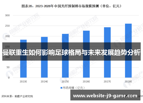 曼联重生如何影响足球格局与未来发展趋势分析 曼联重生如何影响足球格局与未来发展趋势分析