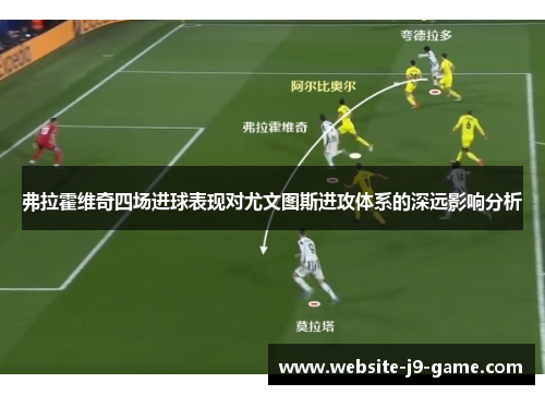 弗拉霍维奇四场进球表现对尤文图斯进攻体系的深远影响分析 弗拉霍维奇四场进球表现对尤文图斯进攻体系的深远影响分析