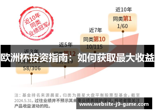 欧洲杯投资指南:如何获取最大收益 欧洲杯投资指南:如何获取最大收益