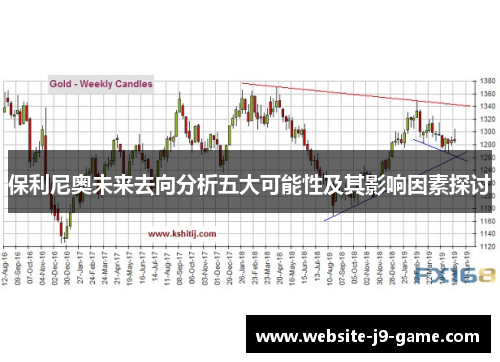 保利尼奥未来去向分析五大可能性及其影响因素探讨 保利尼奥未来去向分析五大可能性及其影响因素探讨