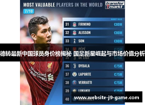 德转最新中国球员身价榜揭秘 国足新星崛起与市场价值分析 德转最新中国球员身价榜揭秘 国足新星崛起与市场价值分析