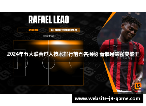 2024年五大联赛过人技术排行前五名揭秘 看谁是最强突破王 2024年五大联赛过人技术排行前五名揭秘 看谁是最强突破王