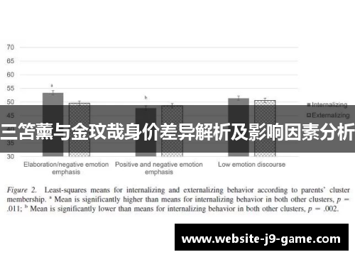 三笘薰与金玟哉身价差异解析及影响因素分析 三笘薰与金玟哉身价差异解析及影响因素分析