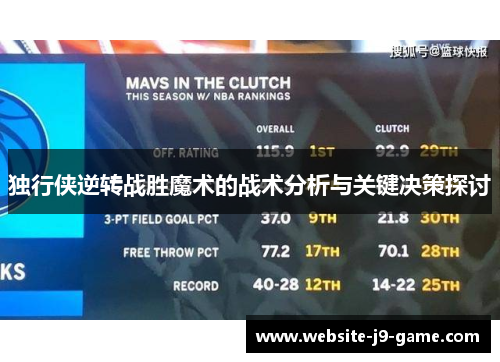 独行侠逆转战胜魔术的战术分析与关键决策探讨 独行侠逆转战胜魔术的战术分析与关键决策探讨