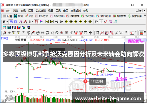 多家顶级俱乐部争抢沃克原因分析及未来转会动向解读 多家顶级俱乐部争抢沃克原因分析及未来转会动向解读