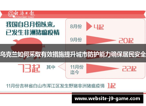 乌克兰如何采取有效措施提升城市防护能力确保居民安全 乌克兰如何采取有效措施提升城市防护能力确保居民安全