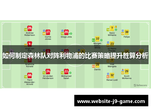 如何制定森林队对阵利物浦的比赛策略提升胜算分析