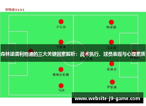 森林逆袭利物浦的三大关键因素解析:战术执行、球员表现与心理素质 森林逆袭利物浦的三大关键因素解析:战术执行、球员表现与心理素质