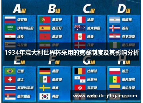 1934年意大利世界杯采用的竞赛制度及其影响分析 1934年意大利世界杯采用的竞赛制度及其影响分析