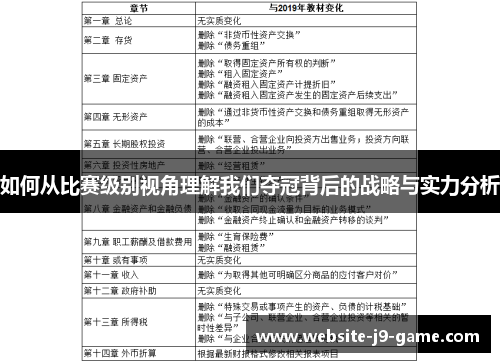如何从比赛级别视角理解我们夺冠背后的战略与实力分析 如何从比赛级别视角理解我们夺冠背后的战略与实力分析
