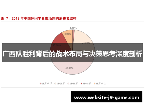 广西队胜利背后的战术布局与决策思考深度剖析 广西队胜利背后的战术布局与决策思考深度剖析