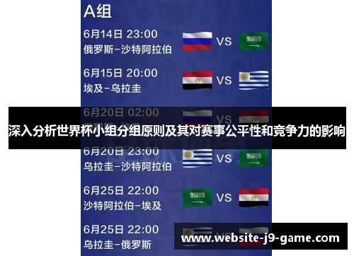深入分析世界杯小组分组原则及其对赛事公平性和竞争力的影响 深入分析世界杯小组分组原则及其对赛事公平性和竞争力的影响