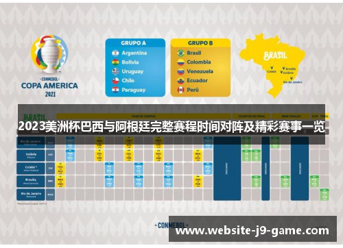 2023美洲杯巴西与阿根廷完整赛程时间对阵及精彩赛事一览 2023美洲杯巴西与阿根廷完整赛程时间对阵及精彩赛事一览