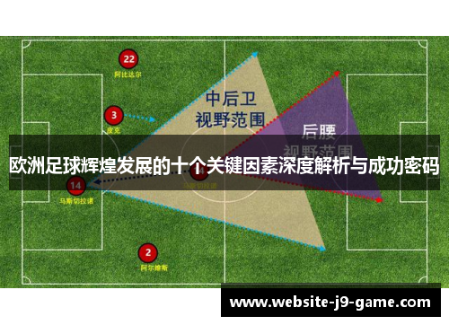 欧洲足球辉煌发展的十个关键因素深度解析与成功密码 欧洲足球辉煌发展的十个关键因素深度解析与成功密码