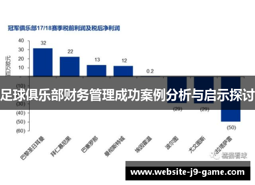 足球俱乐部财务管理成功案例分析与启示探讨 足球俱乐部财务管理成功案例分析与启示探讨