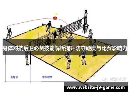 身体对抗后卫必备技能解析提升防守硬度与比赛影响力 身体对抗后卫必备技能解析提升防守硬度与比赛影响力