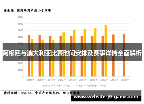 阿根廷与澳大利亚比赛时间安排及赛事详情全面解析 阿根廷与澳大利亚比赛时间安排及赛事详情全面解析