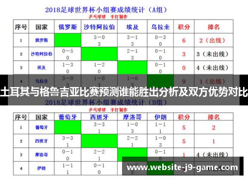 土耳其与格鲁吉亚比赛预测谁能胜出分析及双方优势对比 土耳其与格鲁吉亚比赛预测谁能胜出分析及双方优势对比