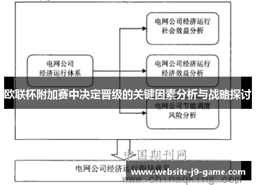 欧联杯附加赛中决定晋级的关键因素分析与战略探讨 欧联杯附加赛中决定晋级的关键因素分析与战略探讨