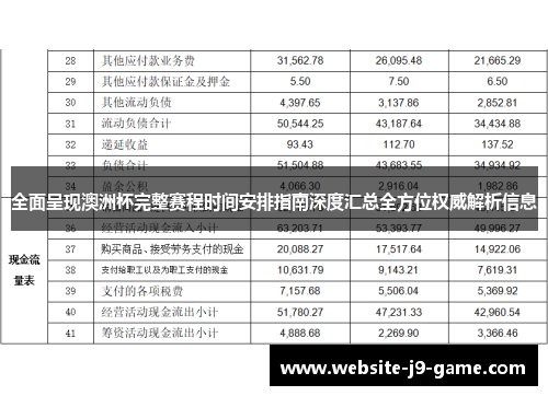 全面呈现澳洲杯完整赛程时间安排指南深度汇总全方位权威解析信息 全面呈现澳洲杯完整赛程时间安排指南深度汇总全方位权威解析信息