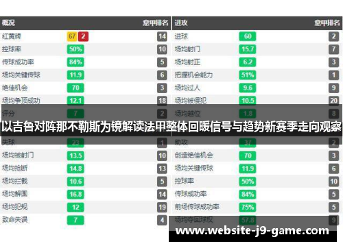 以吉鲁对阵那不勒斯为镜解读法甲整体回暖信号与趋势新赛季走向观察