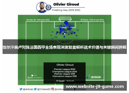恰尔汗奥卢对阵法国西甲全场表现深度复盘解析战术价值与关键瞬间拆解
