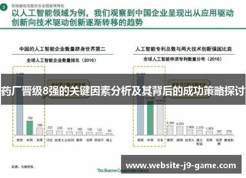 药厂晋级8强的关键因素分析及其背后的成功策略探讨 药厂晋级8强的关键因素分析及其背后的成功策略探讨