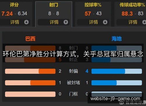 环伦巴第净胜分计算方式，关乎总冠军归属悬念