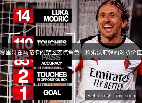穆里奇在马略卡的禁区支点角色：科索沃前锋的对抗价值